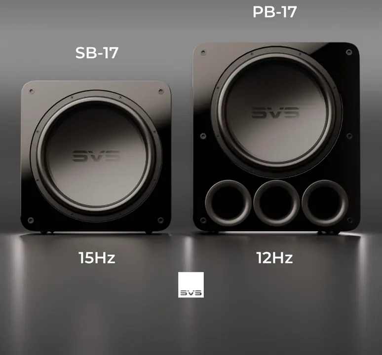Dois subwoofers pretos de alto brilho, SB-17 e PB-17, com graves até 15 Hz e 12 Hz.